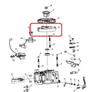 Volanta pentru masina de tuns iarba Ruris Zimbru 999S Bestseller