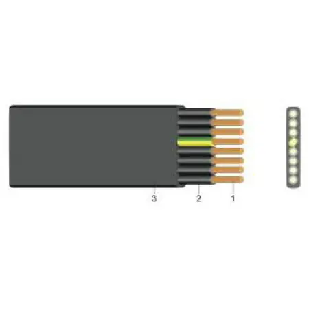 Vezi acum CABLU PLAT H07VVH6-F 7G2.5 MM - SCHRACK Schrack