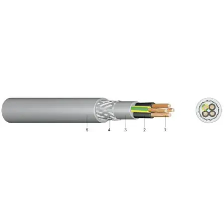 Vezi acum CABLU DE COMANDA H05VVC4V5-K 4 G 0.75 MM - SCHRACK Schrack