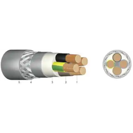 Ultima șansă CABLU ECRANAT PT CONECTAREA MOTOARELOR SLMC 0.6/1KV 4 X 10 MM - SCHRACK Schrack