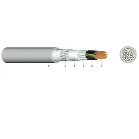 Ultima șansă CABLU ECRANAT PT APLICATII TIP LANT PORT-CABLU S200C 5 X 2.5 MM - SCHRACK Schrack