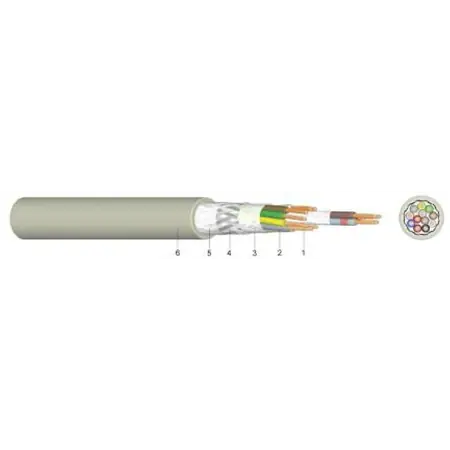 Vezi acum CABLU ECRANAT DE DATE PT APLICATII TIP LANT PORT-CABLU S368C 12 X 0.34 MM - SCHRACK Schrack