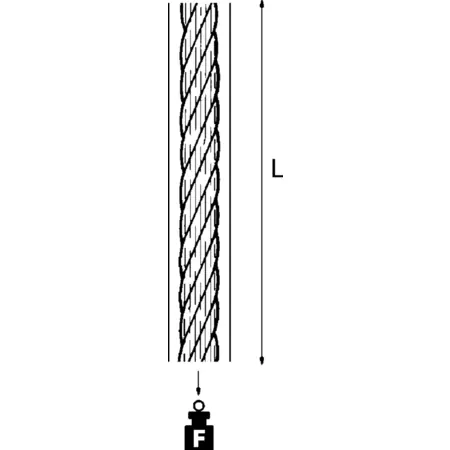 Vezi acum Funie de otel cu invelis transparent din PVC, 7 fire cu 7 fire fiecare CW50-4PVC Niedax